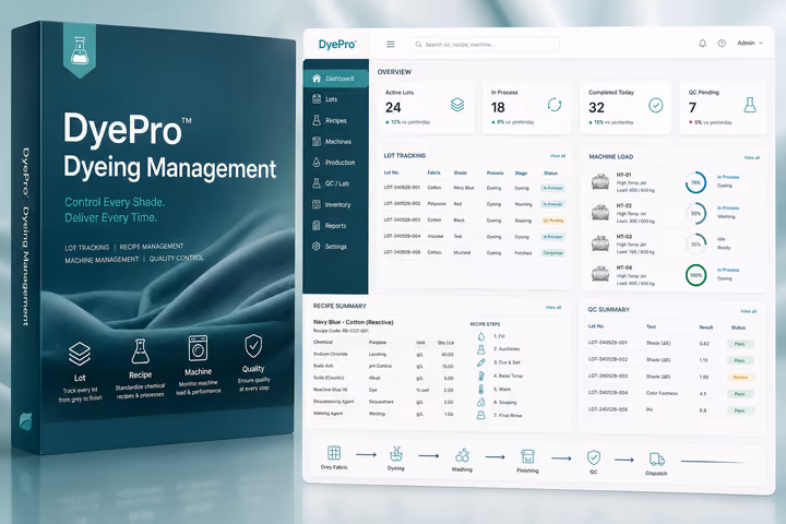 Dyeing Management preview