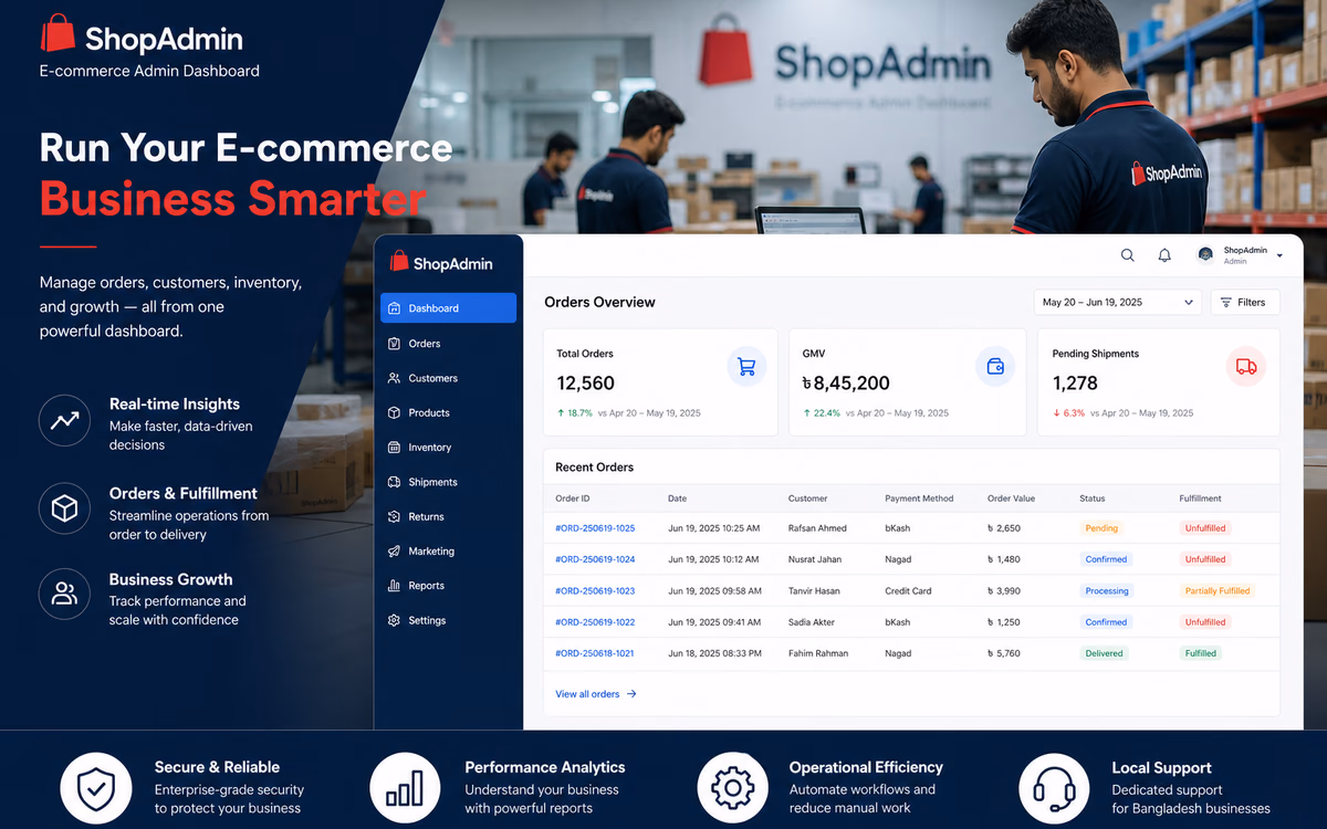 E-commerce Admin Dashboard software preview