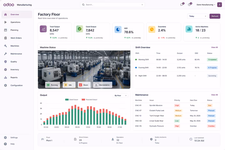 Factory Management software preview