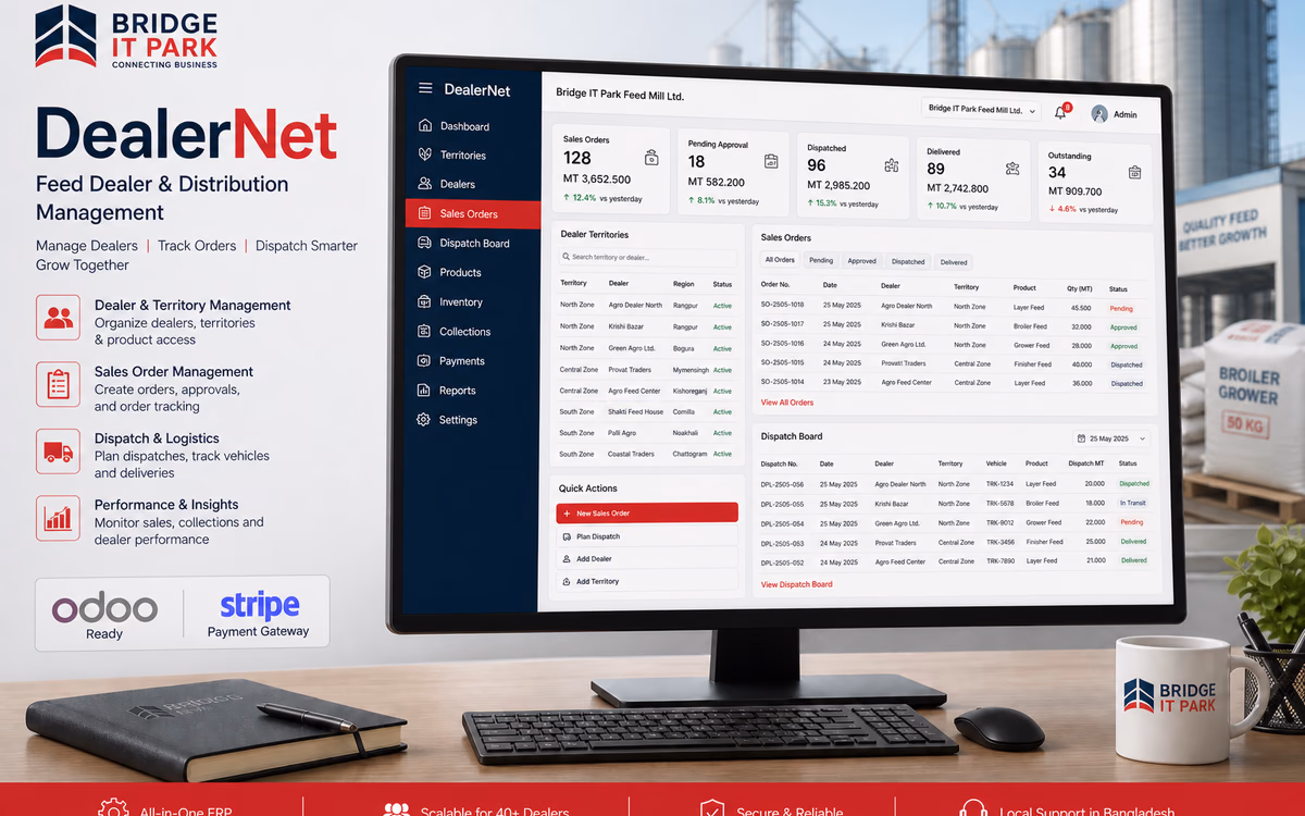 Feed Dealer & Distribution Management software preview