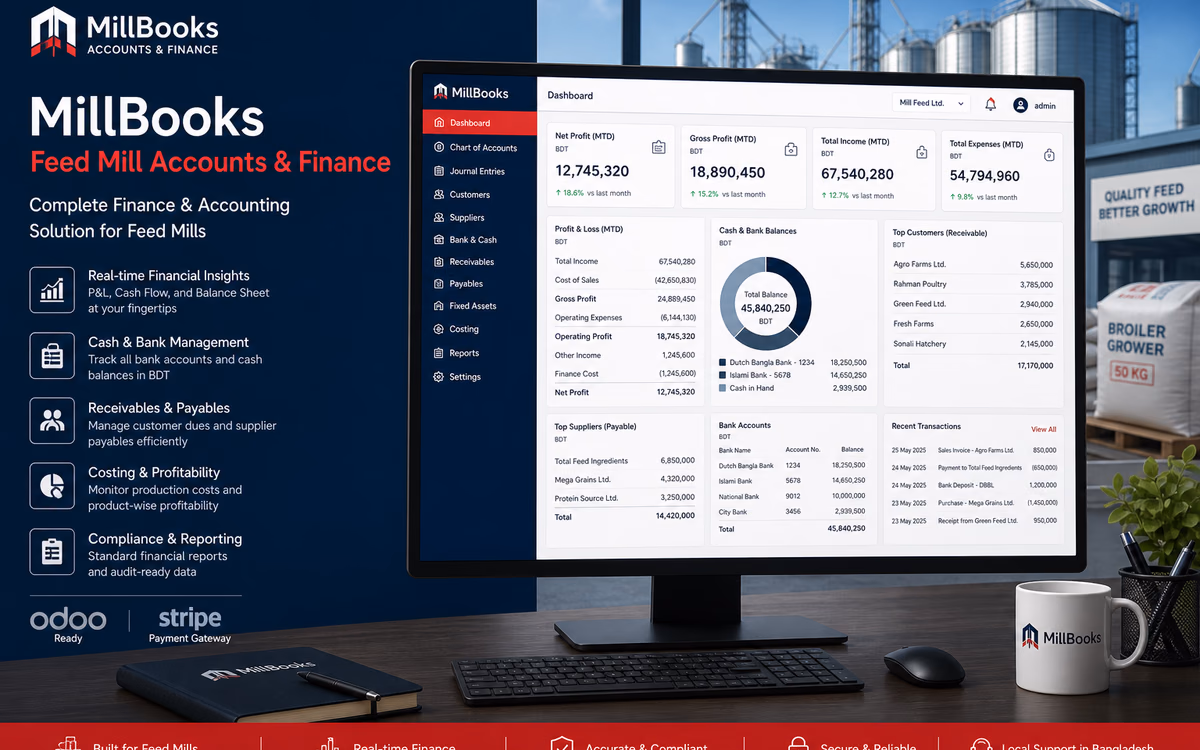 Feed Mill Accounts & Finance software preview