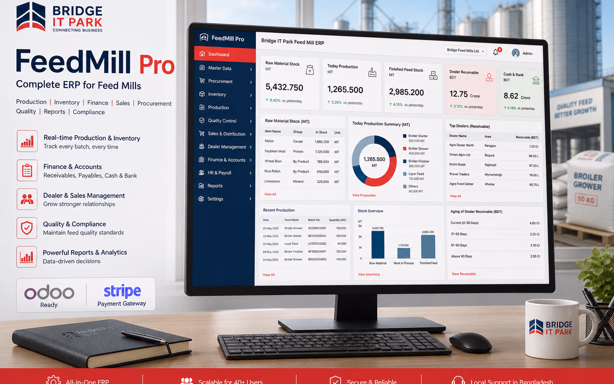 Feed Mill ERP software preview