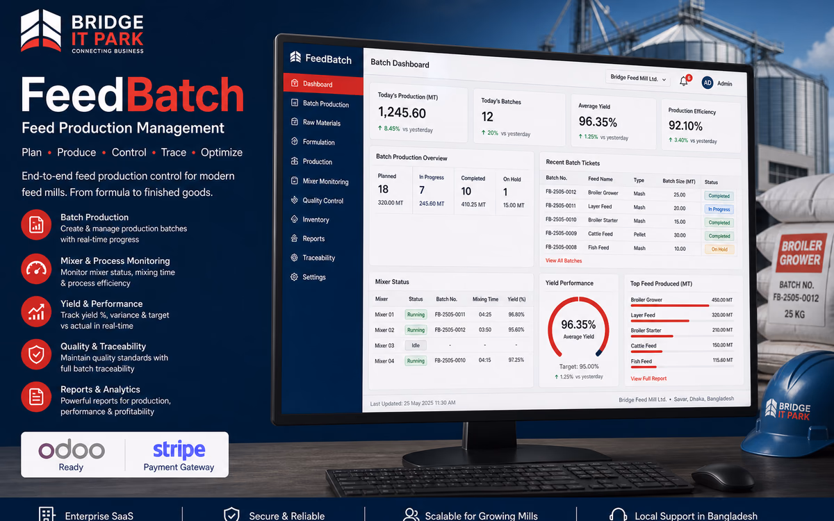 Feed Production Management preview