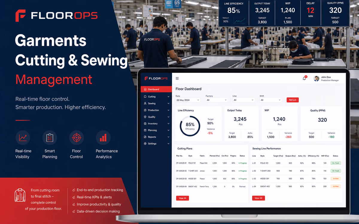Garments Cutting & Sewing Management software preview