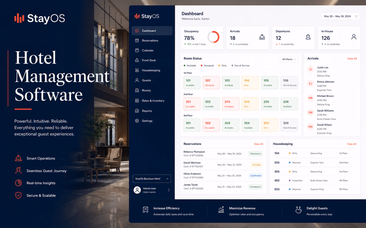 Hotel Management Software software preview