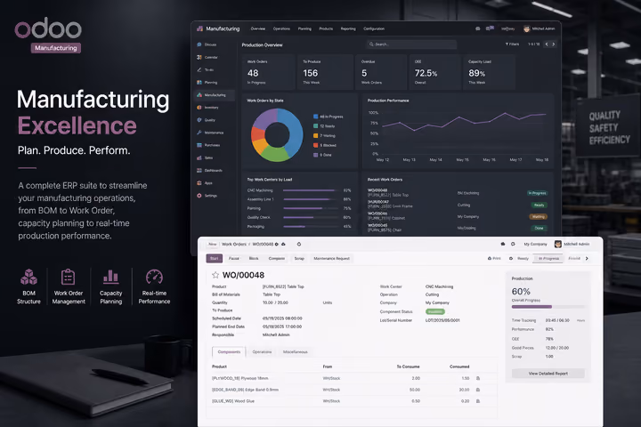 Manufacturing ERP software preview