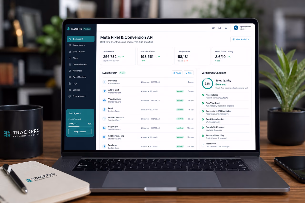 Meta Pixel & Conversion API Setup — Campaign Overview