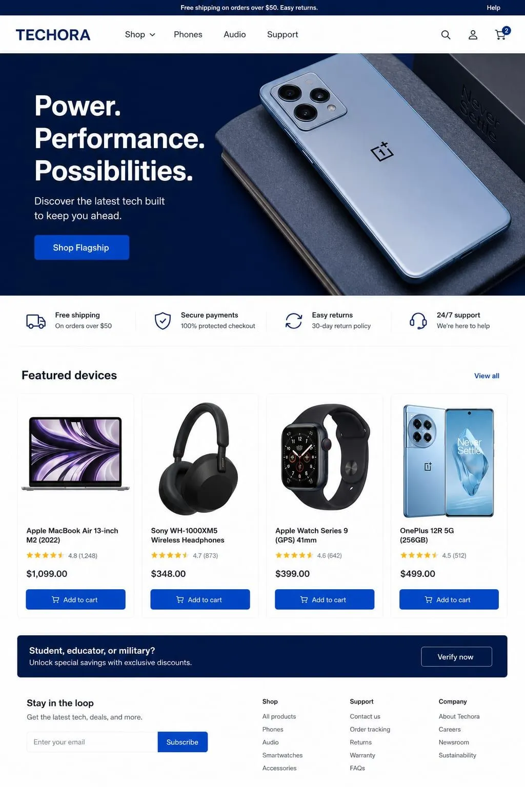 Techora Electronics Homepage page